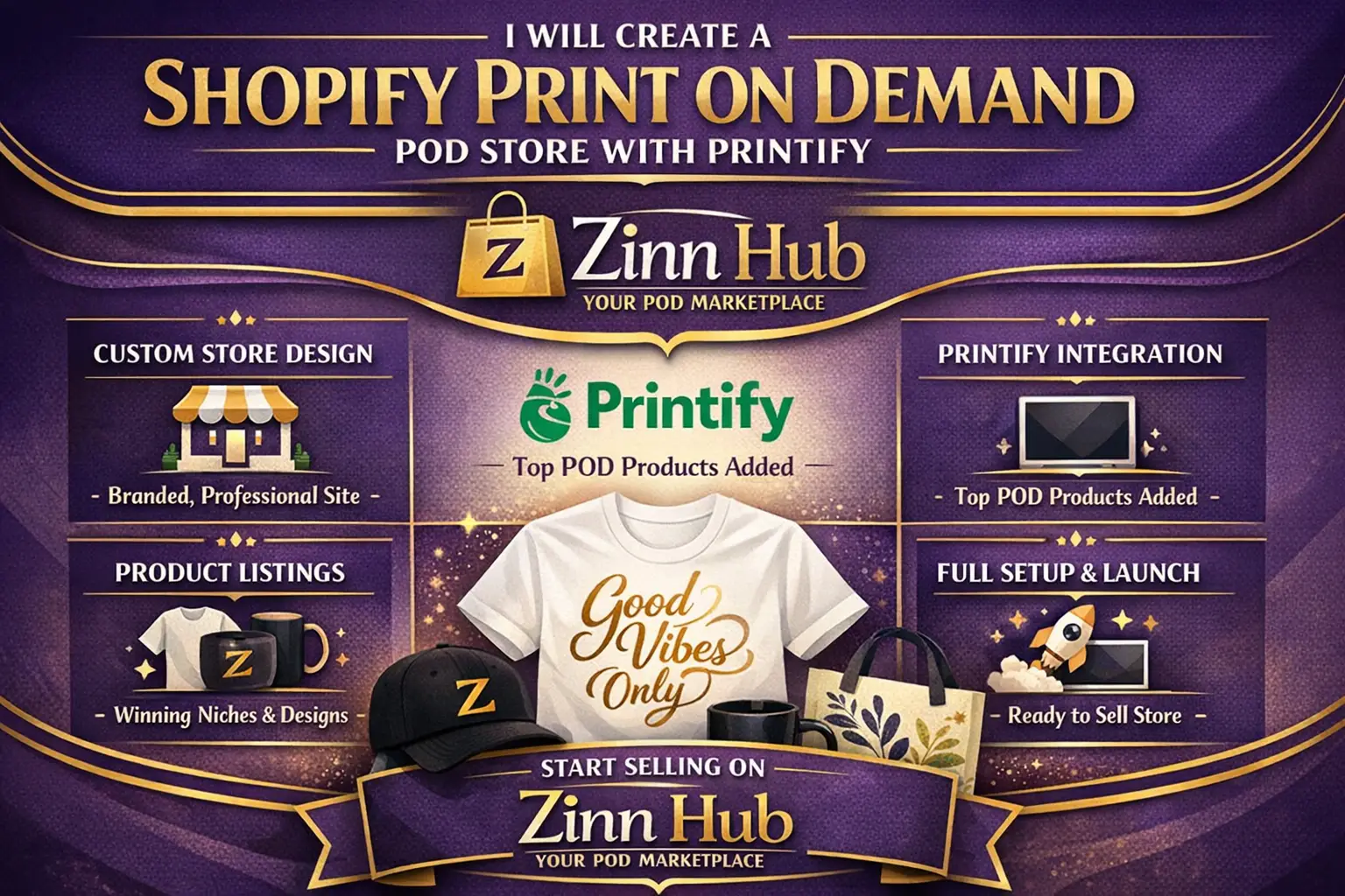 Create Shopify Print On Demand Pod Store With Printify 1 Create Shopify Print On Demand Pod Store With Printify