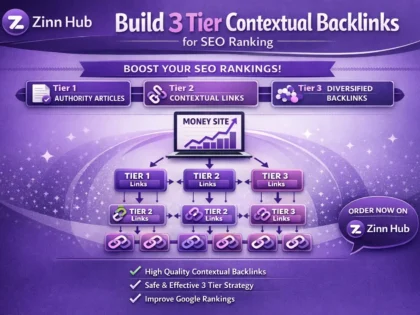 build 3 tier contextual backlinks for SEO ranking