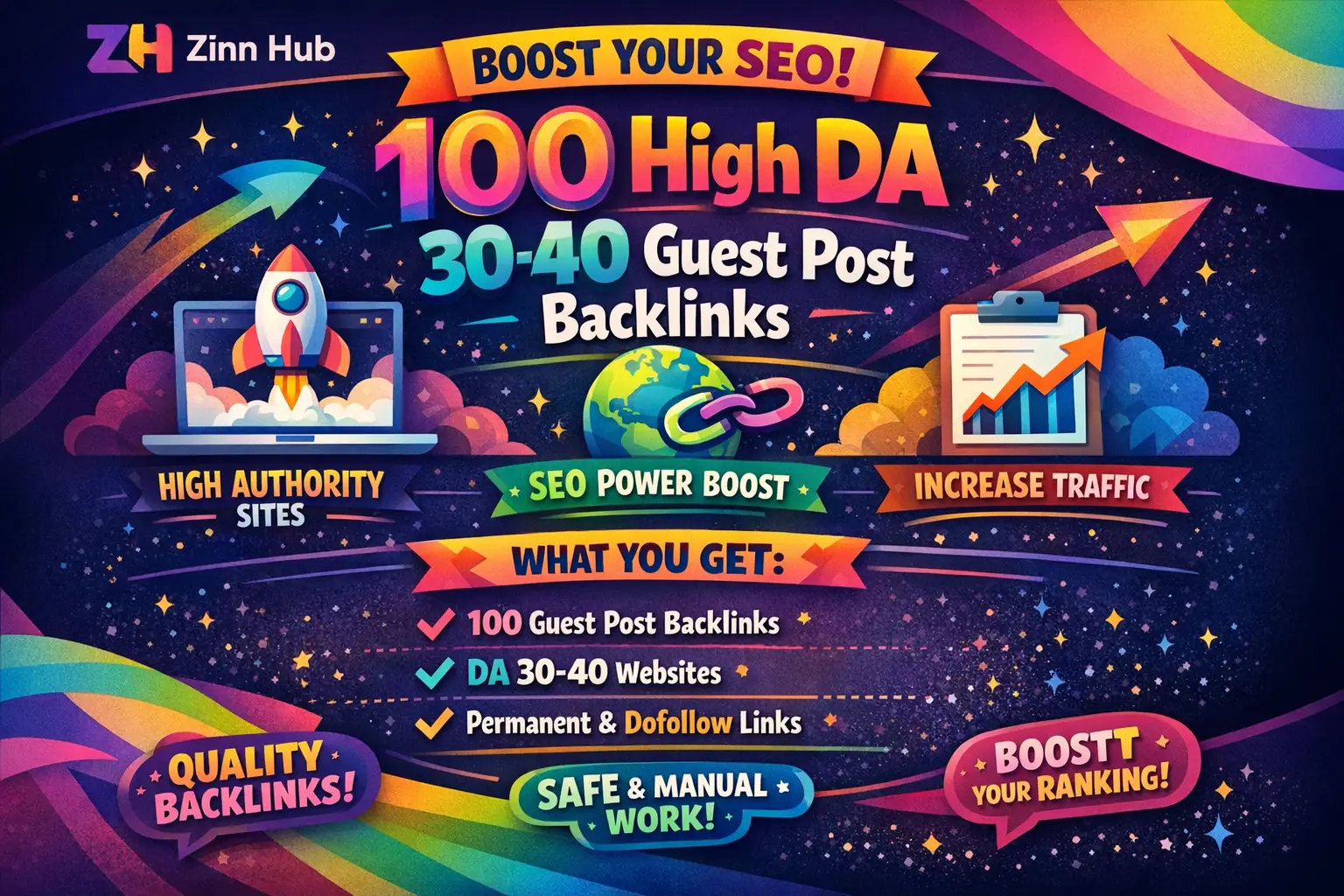 Creat 100 High Da 30 To 40 Guest Post Backlinks 1 Creat 100 High Da 30 To 40 Guest Post Backlinks