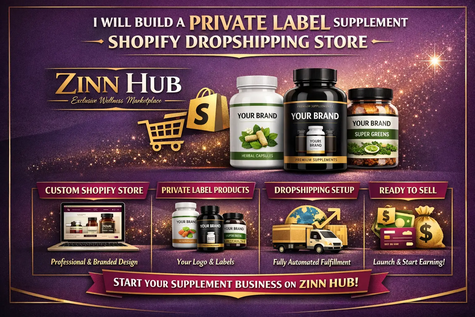 Build A Private Label Supplement Shopify Dropshipping Store 1 Build A Private Label Supplement Shopify Dropshipping Store