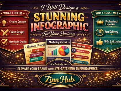 Design A Stunning Infographic For Your Business