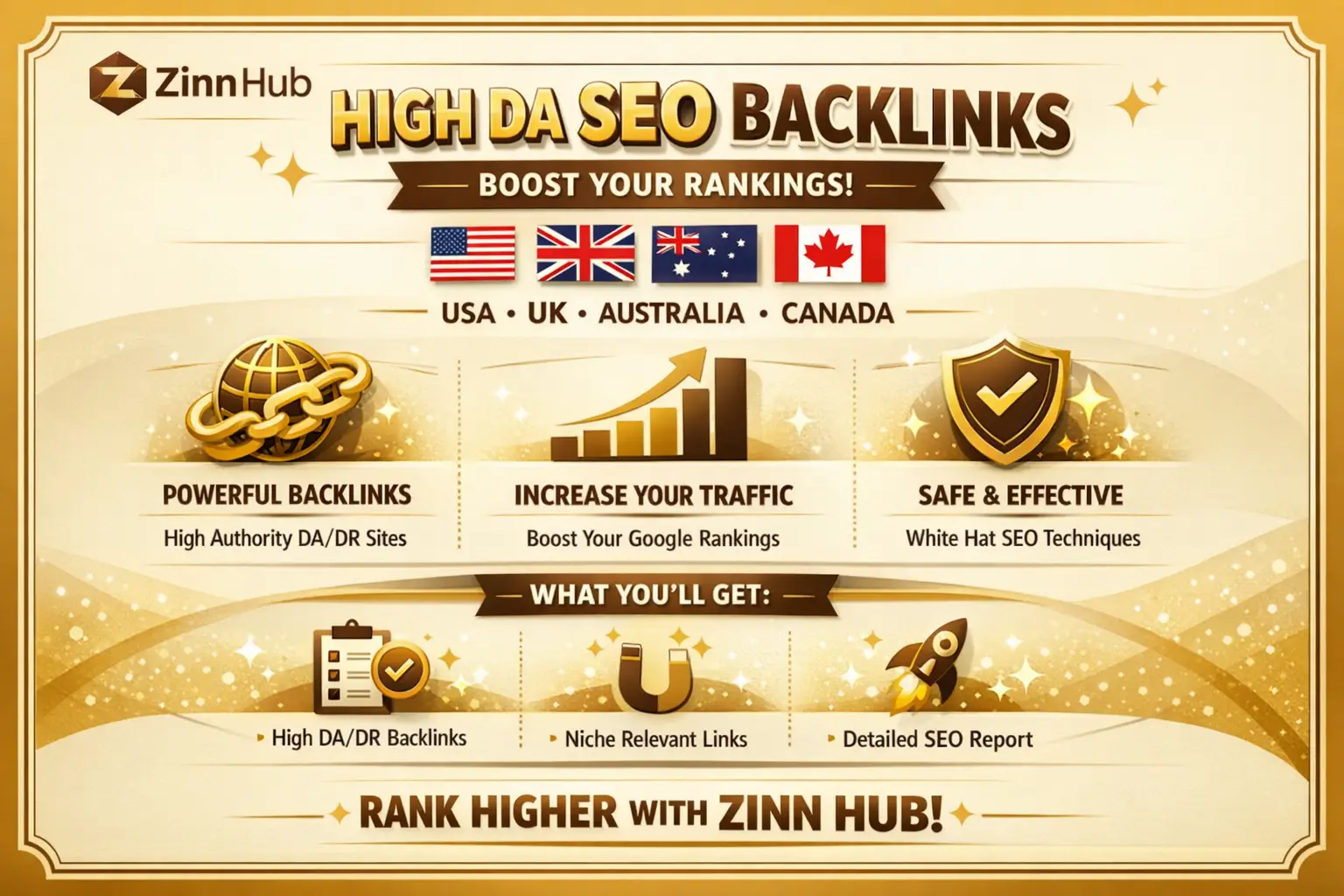 Build High Da Seo Backlinks For Usa, Uk, Australia And Canada To Boost Rankings 1 Build High Da Seo Backlinks For Usa
