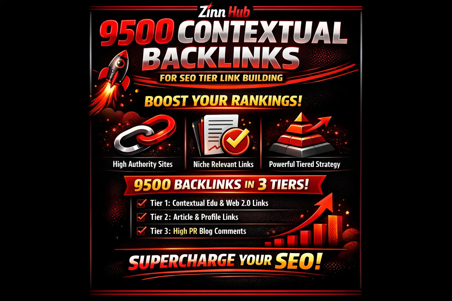 Do 9500 Contextual Backlinks For Seo Tier Link Building 1 Do 9500 Contextual Backlinks For Seo Tier Link Building