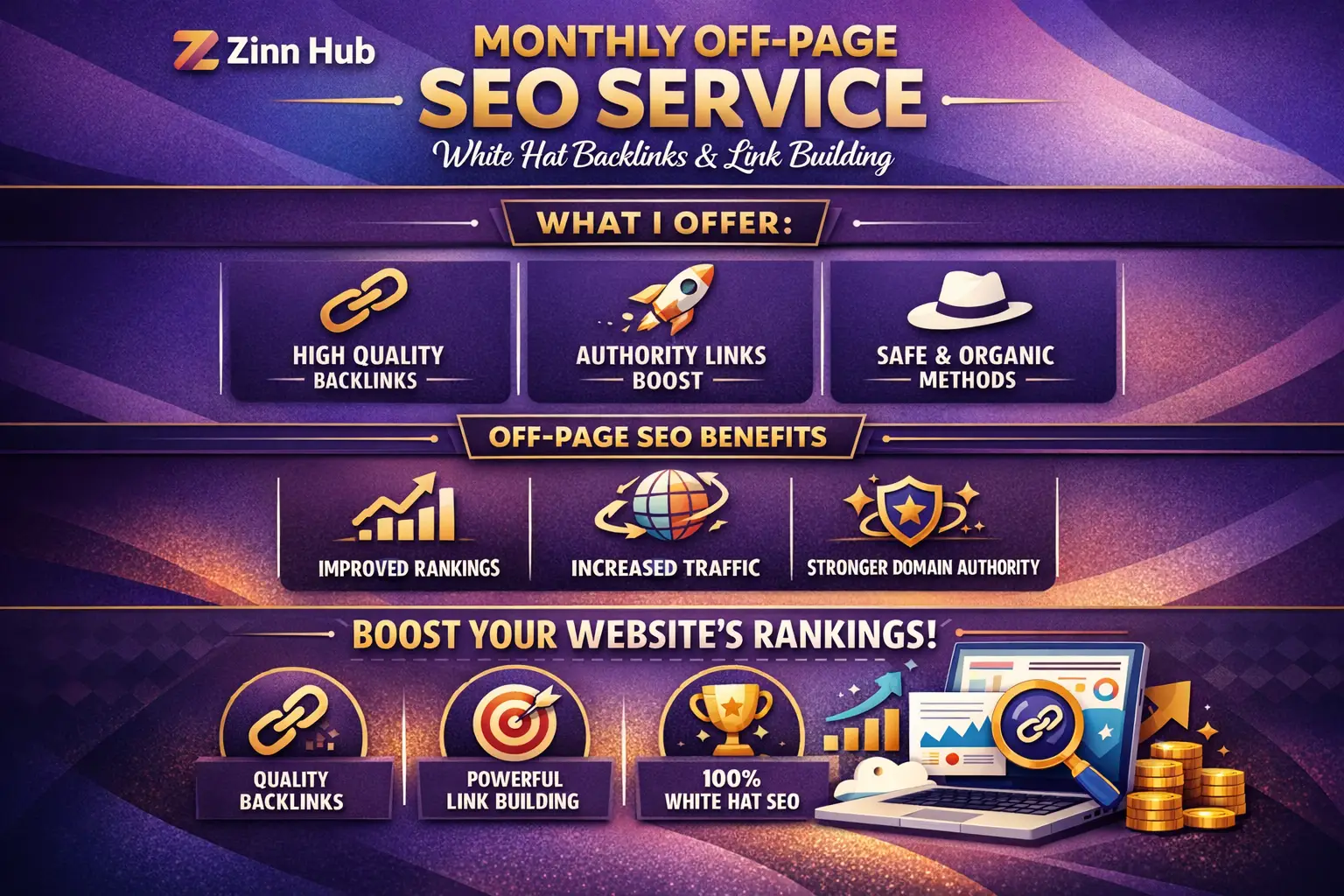 Do Website Monthly Off Page Seo Service With White Hat Backlinks, Link Building 1 Do Website Monthly Off Page Seo Service With White Hat Backlinks