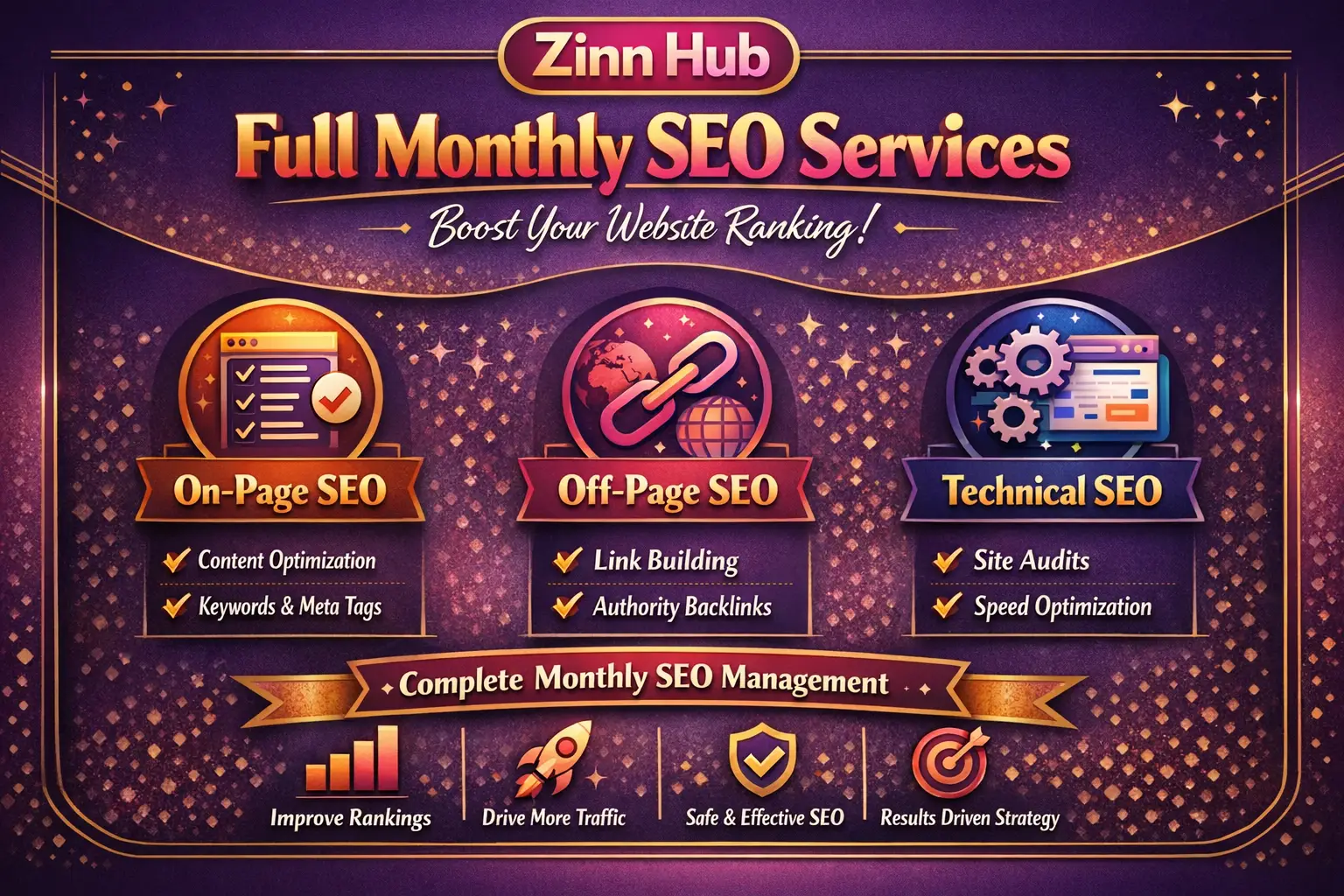 Manage Full Monthly Seo Services Package Including On Page, Off Page, Technical 1 Manage Full Monthly Seo Services Package Including On Page