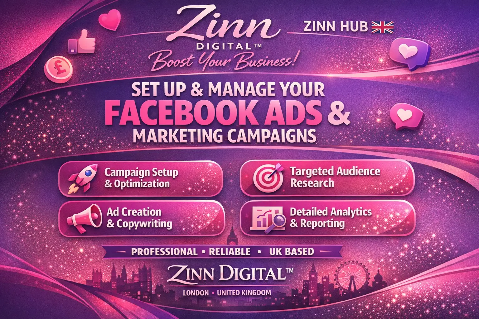 Set Up And Manage Your Facebook Ads And Marketing Campaigns 1 Set Up And Manage Your Facebook Ads And Marketing Campaigns