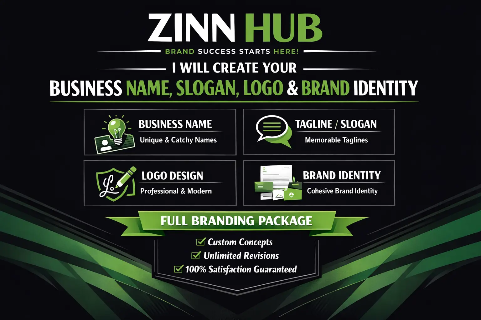Create Your Business Name, Slogan, Logo And Brand Identity 1 Create Your Business Name