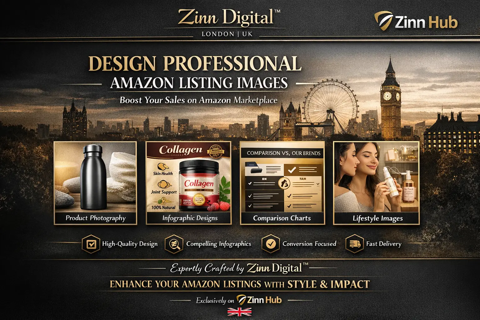 Design Professional Amazon Listing Images, Amazon Product Infographic Pictures 2 Amazon Product Infographic Pictures