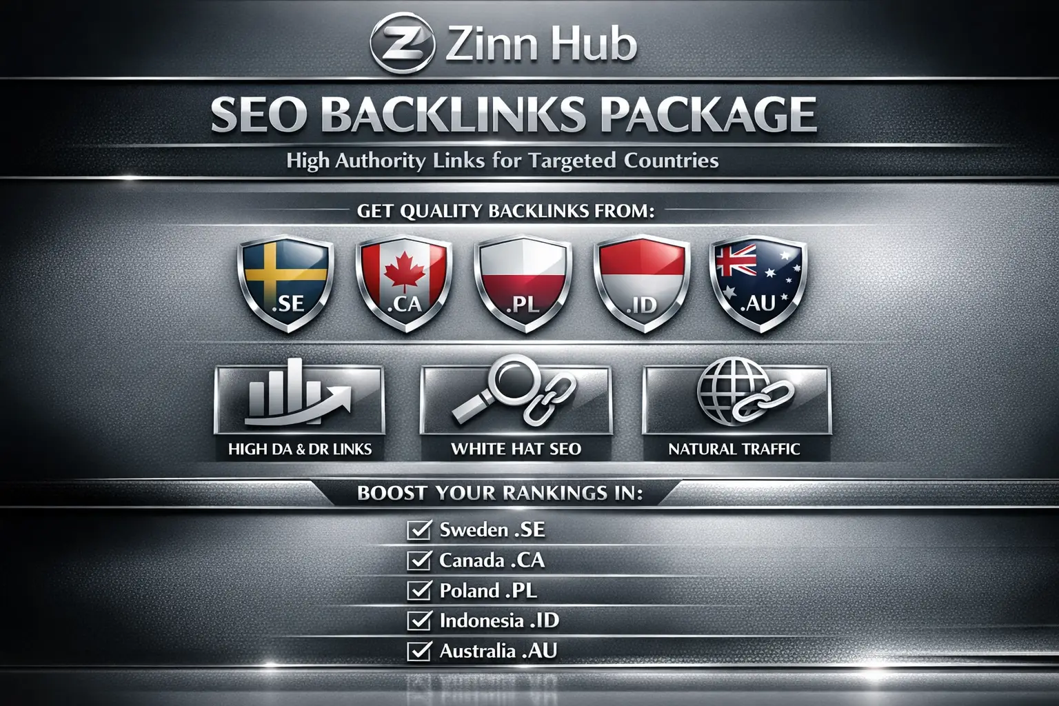Do Sweden Se, Canada Ca, Poland Pl, Indonesian Id, Australian Au Seo Backlinks 1 Do Sweden Se