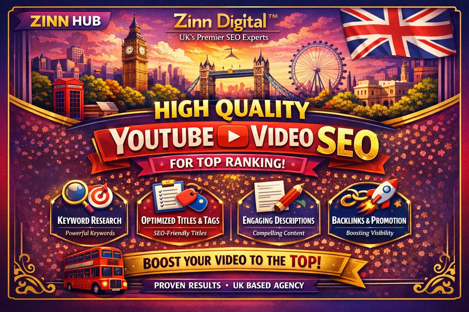 Do High Quality Youtube Video Seo For Top Ranking 1 Do High Quality Youtube Video Seo For Top Ranking