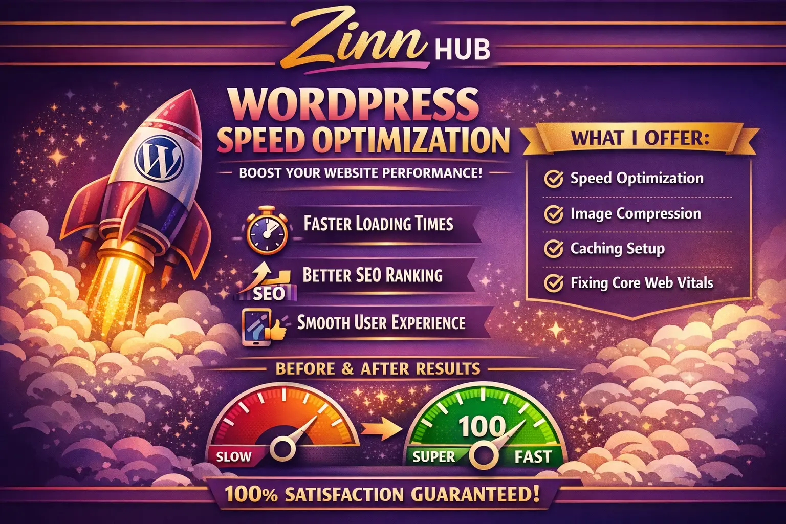 Do Wordpress Website Speed Optimization 1 Do Wordpress Website Speed Optimization
