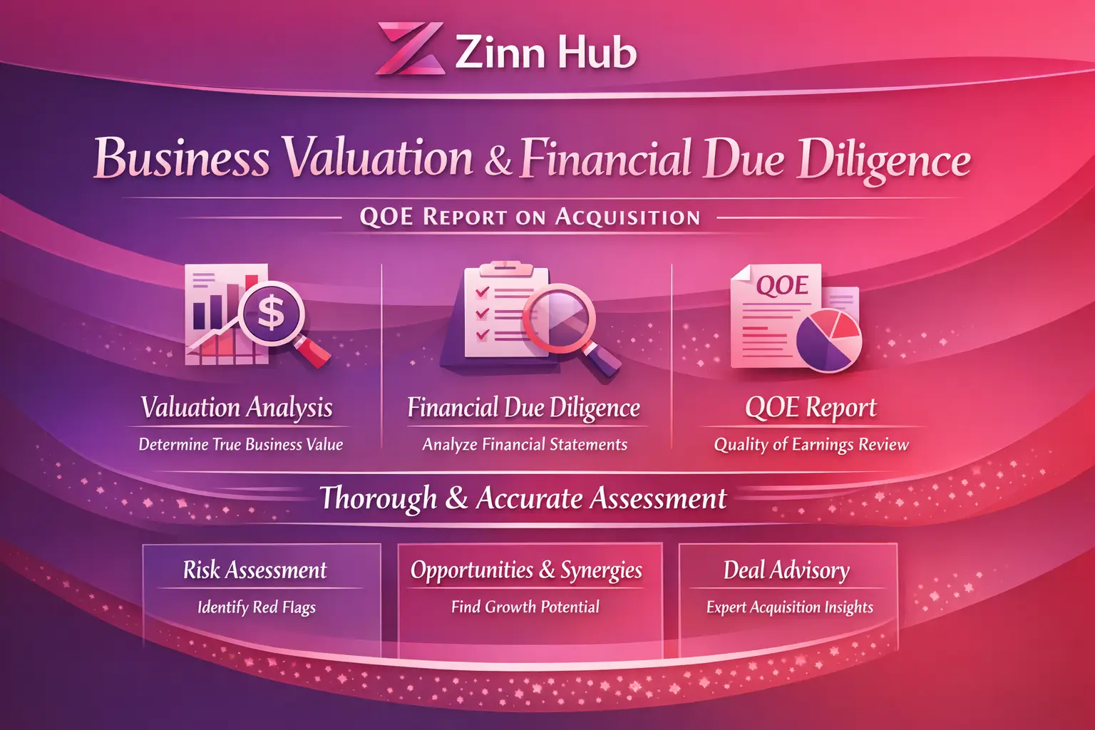 Do Business Valuation With Financial Due Diligence And Qoe Report On Acquisition 1 Do Business Valuation With Financial Due Diligence And Qoe Report On Acquisition