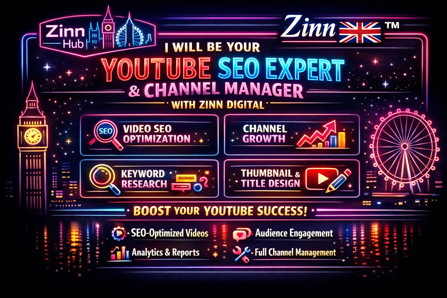 Be Your Youtube Video Seo Expert And Channel Manager With Zinn Digital ™ 1 Be Your Youtube Video Seo Expert And Channel Manager With Zinn Digital ™