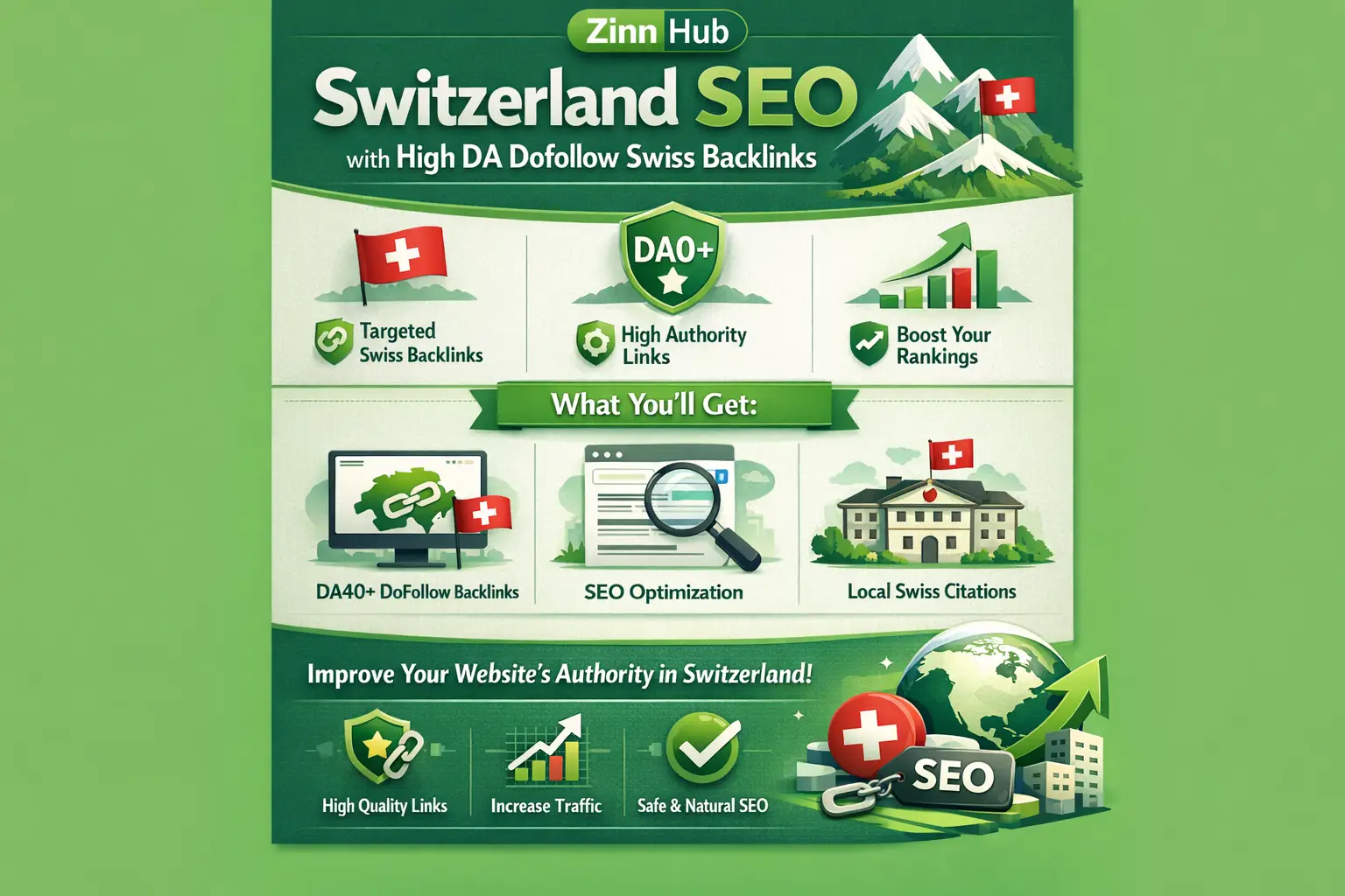 Do Switzerland Seo With High Da Dofollow Swiss Backlinks 1 Do Switzerland Seo With High Da Dofollow Swiss Backlinks