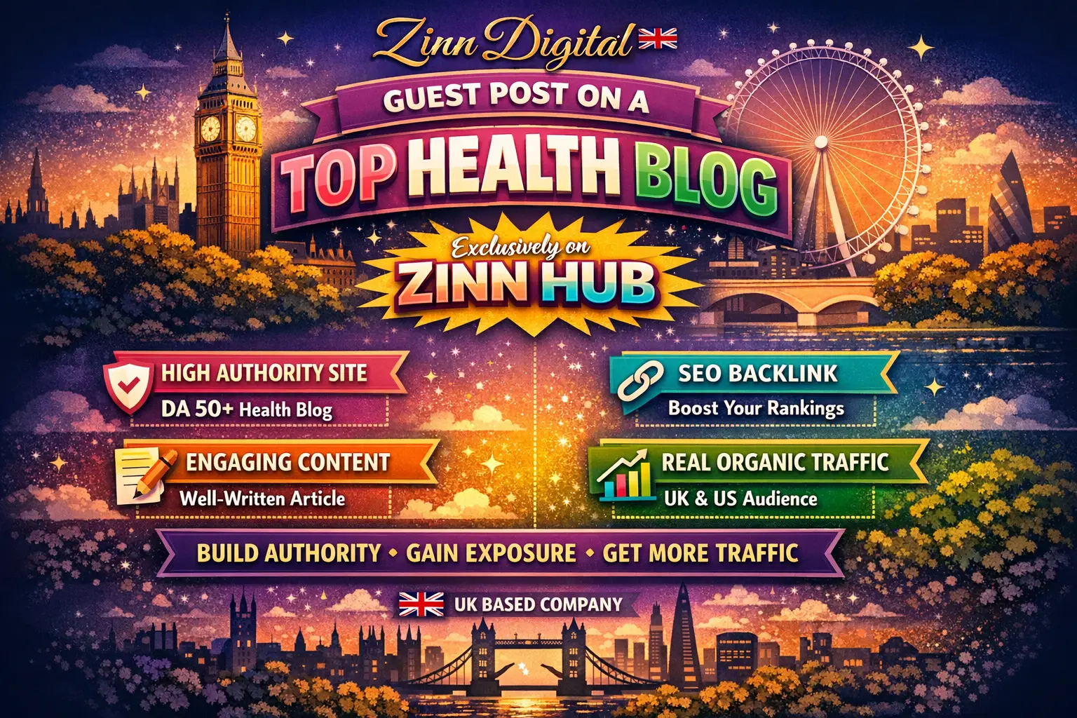 Submit A Guest Post On A Quality Health Blog 1 Submit A Guest Post On A Quality Health Blog