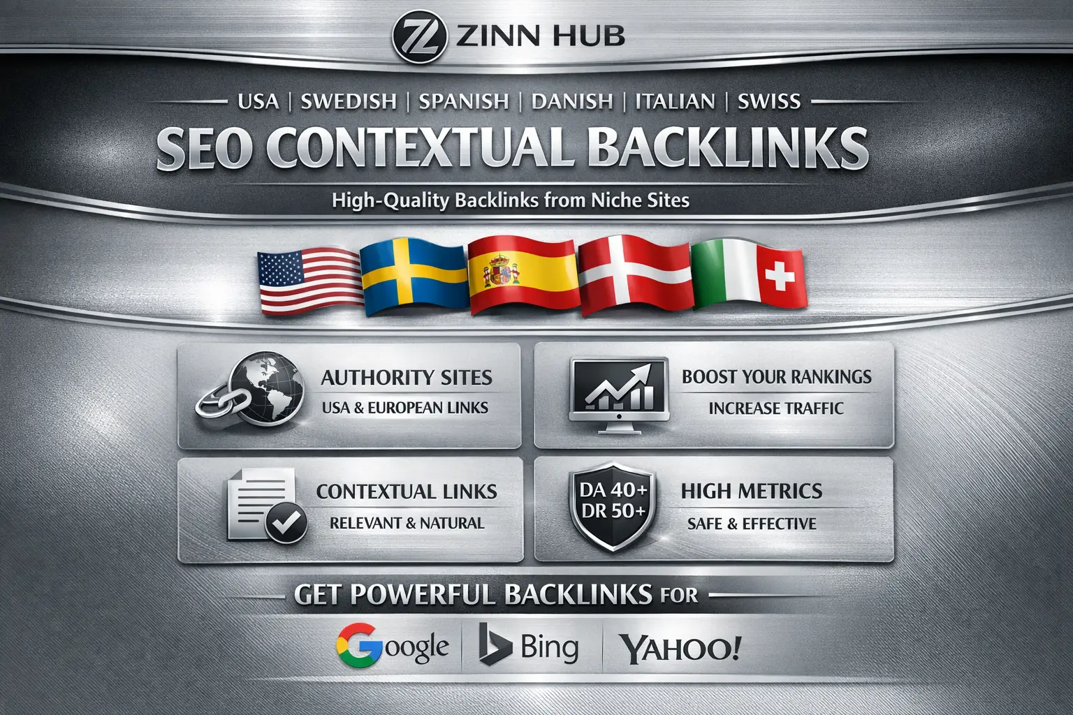 United States Swedish Spanish Danish Italian Us Swiss Seo Contextual Backlinks 1 United States Swedish Spanish Danish Italian Us Swiss Seo Contextual Backlinks