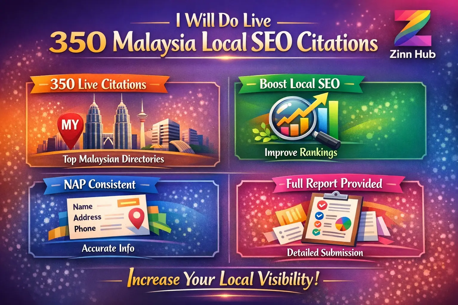 Do Live 350 Malaysia Local Seo Citations 1 Do Live 350 Malaysia Local Seo Citations