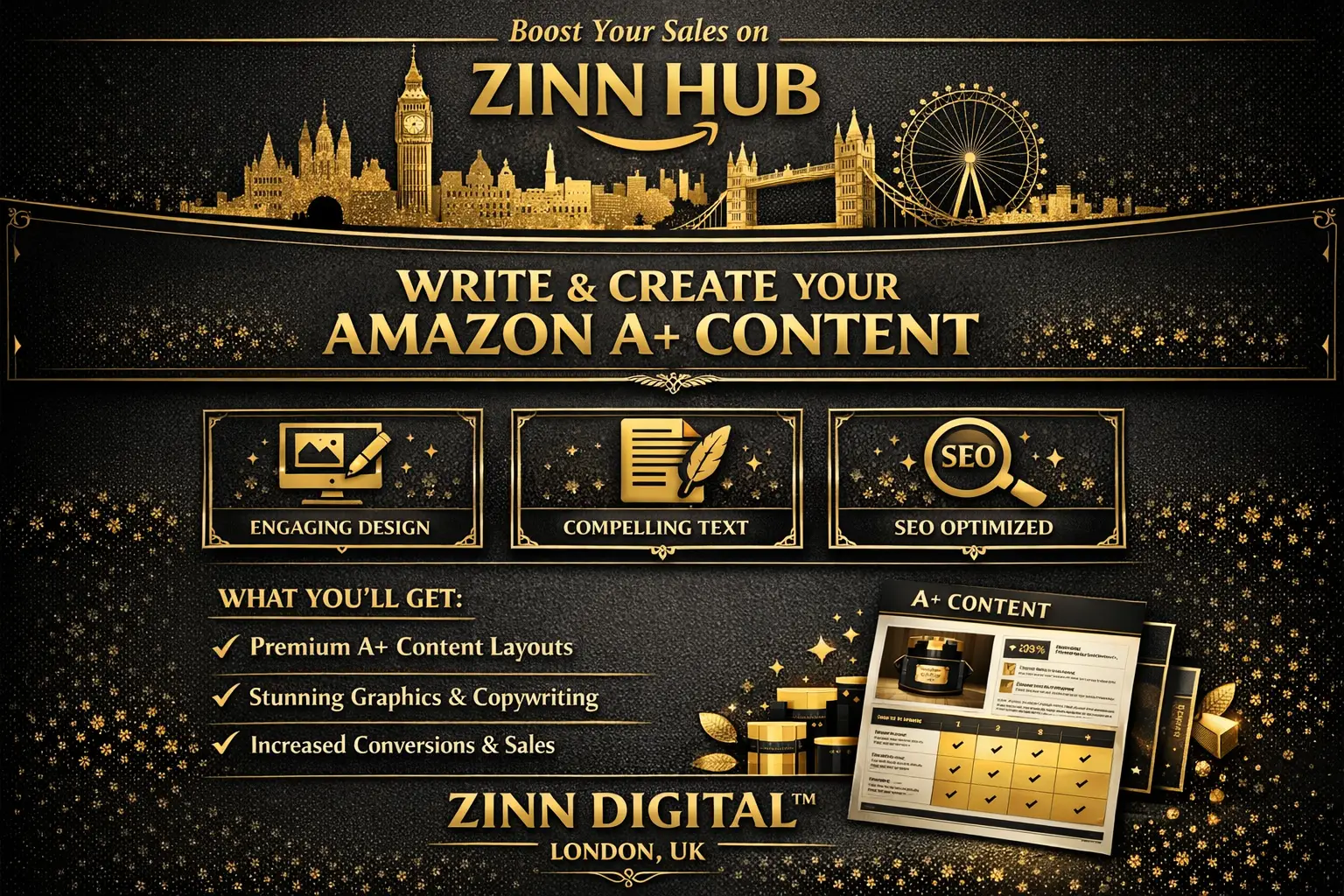 Write And Create Your Amazon A Plus Content 1 Write And Create Your Amazon A Plus Content