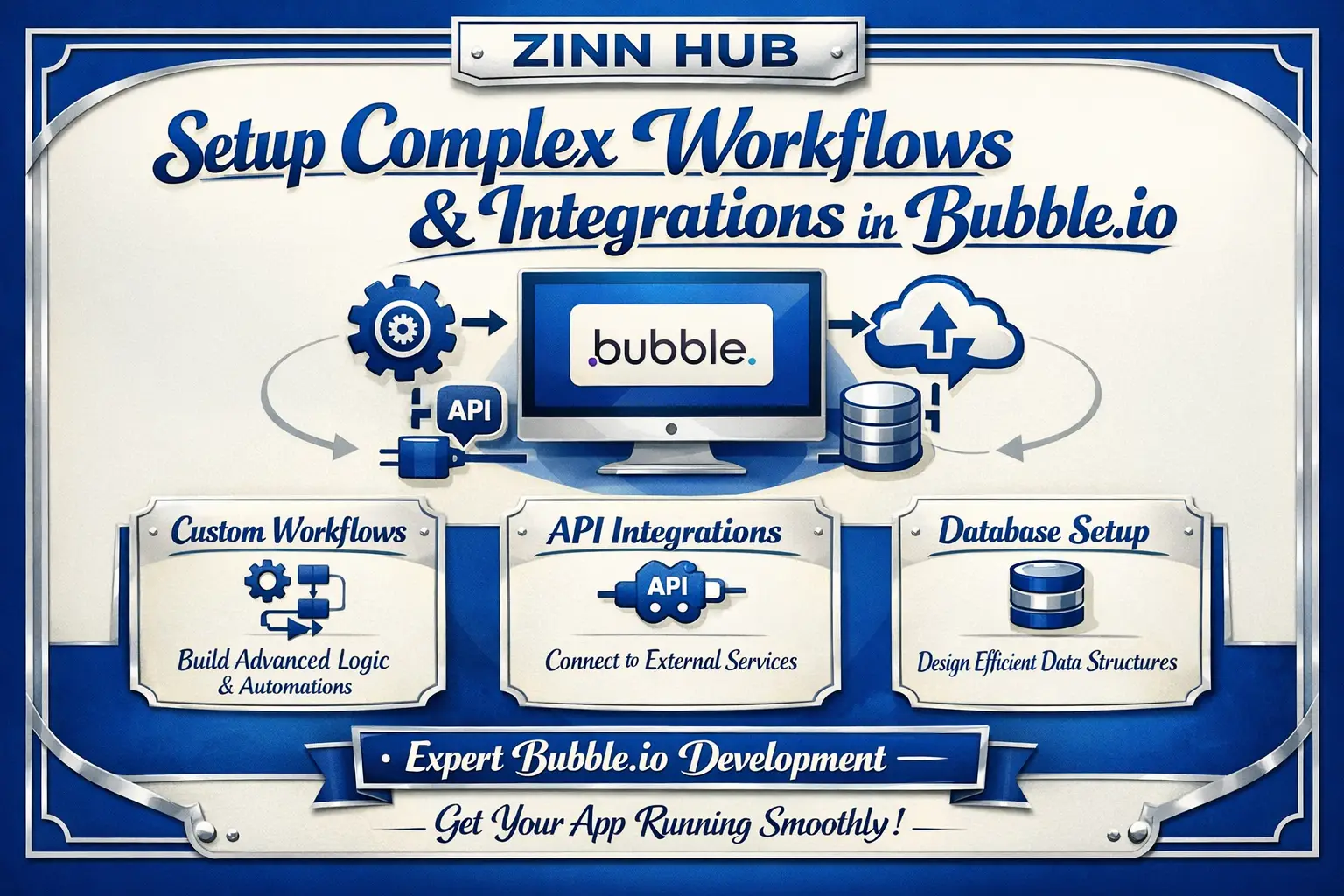Setup Complex Workflows, Integrations In Bubble Io 1 Setup Complex Workflows