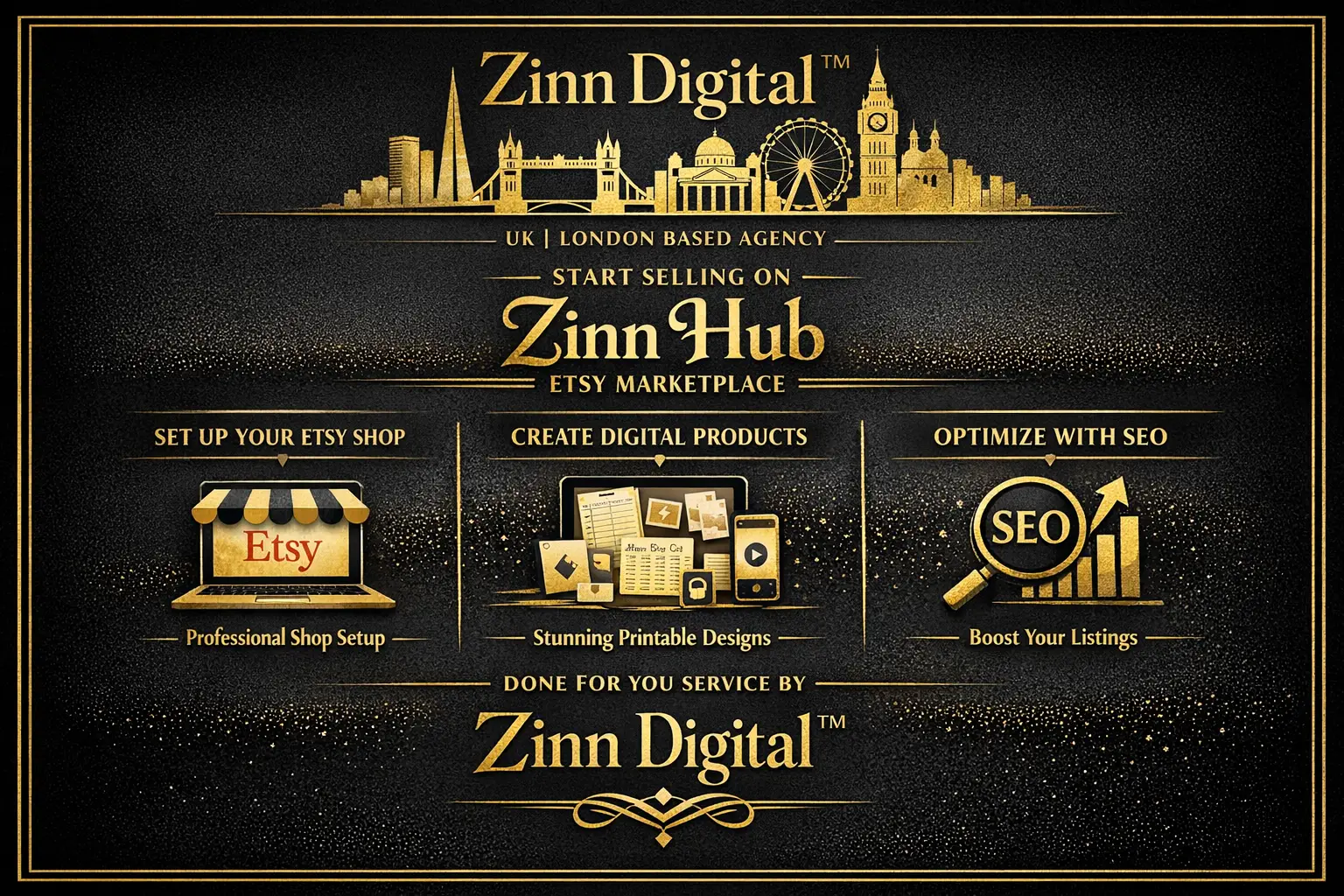 Set Up Your Etsy Shop,Create Etsy Digital Products And Optimize Listing With Seo 2 Create Etsy Digital Products And Optimize Listing With Seo