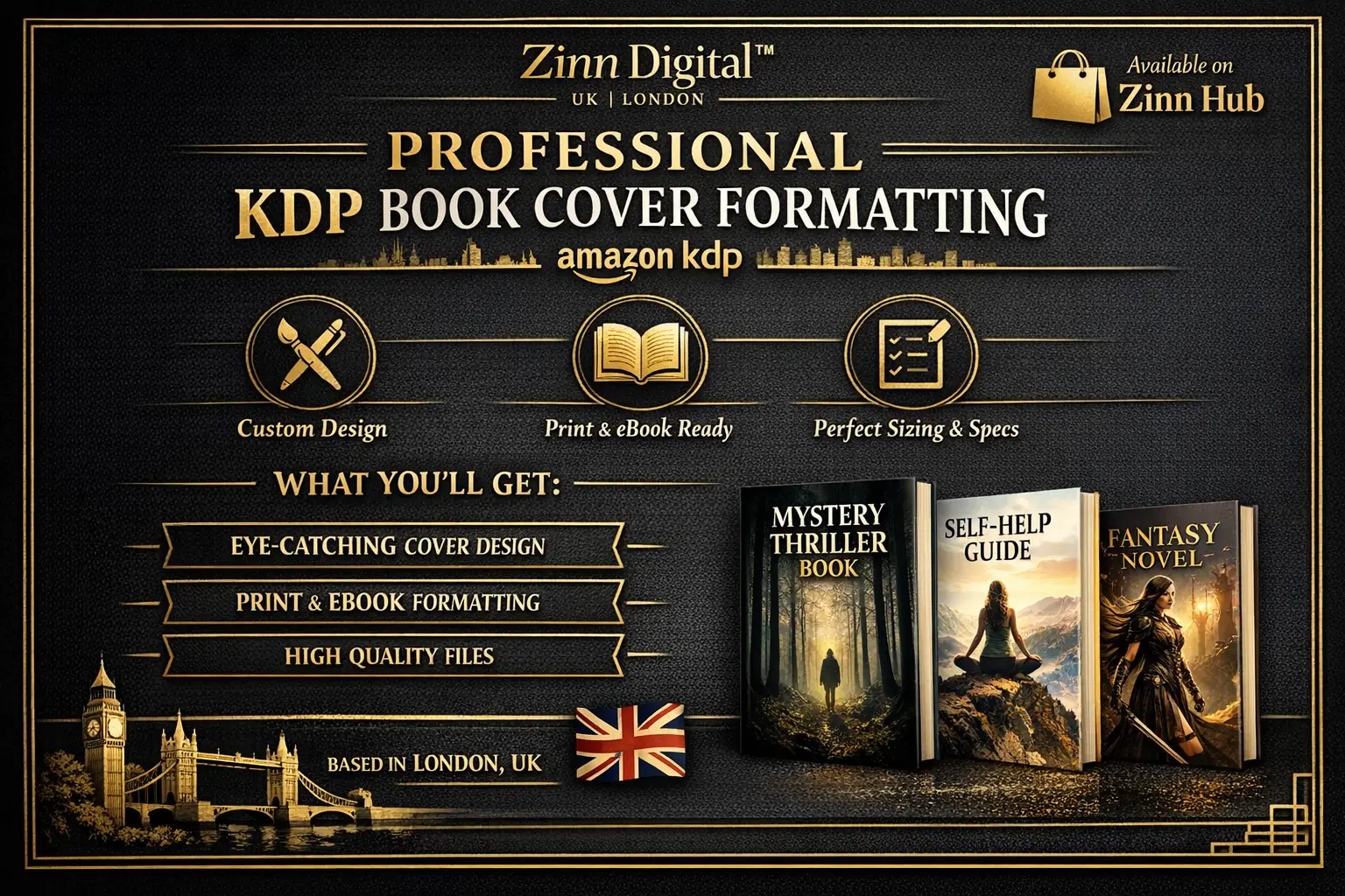 Do Formatting Of Amazon Kdp Book Cover 1 Do Formatting Of Amazon Kdp Book Cover