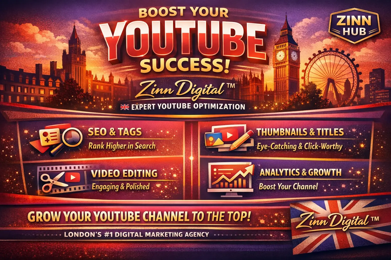 Successfully Optimize Your Youtube Content 1 Successfully Optimize Your Youtube Content