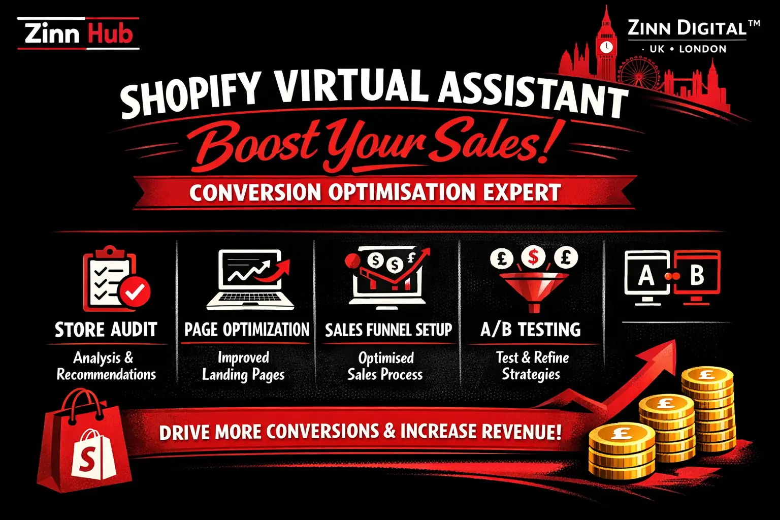 Shopify Virtual Assistant To Boost Sales Through Conversion Optimisation 1 Shopify Virtual Assistant To Boost Sales Through Conversion Optimisation
