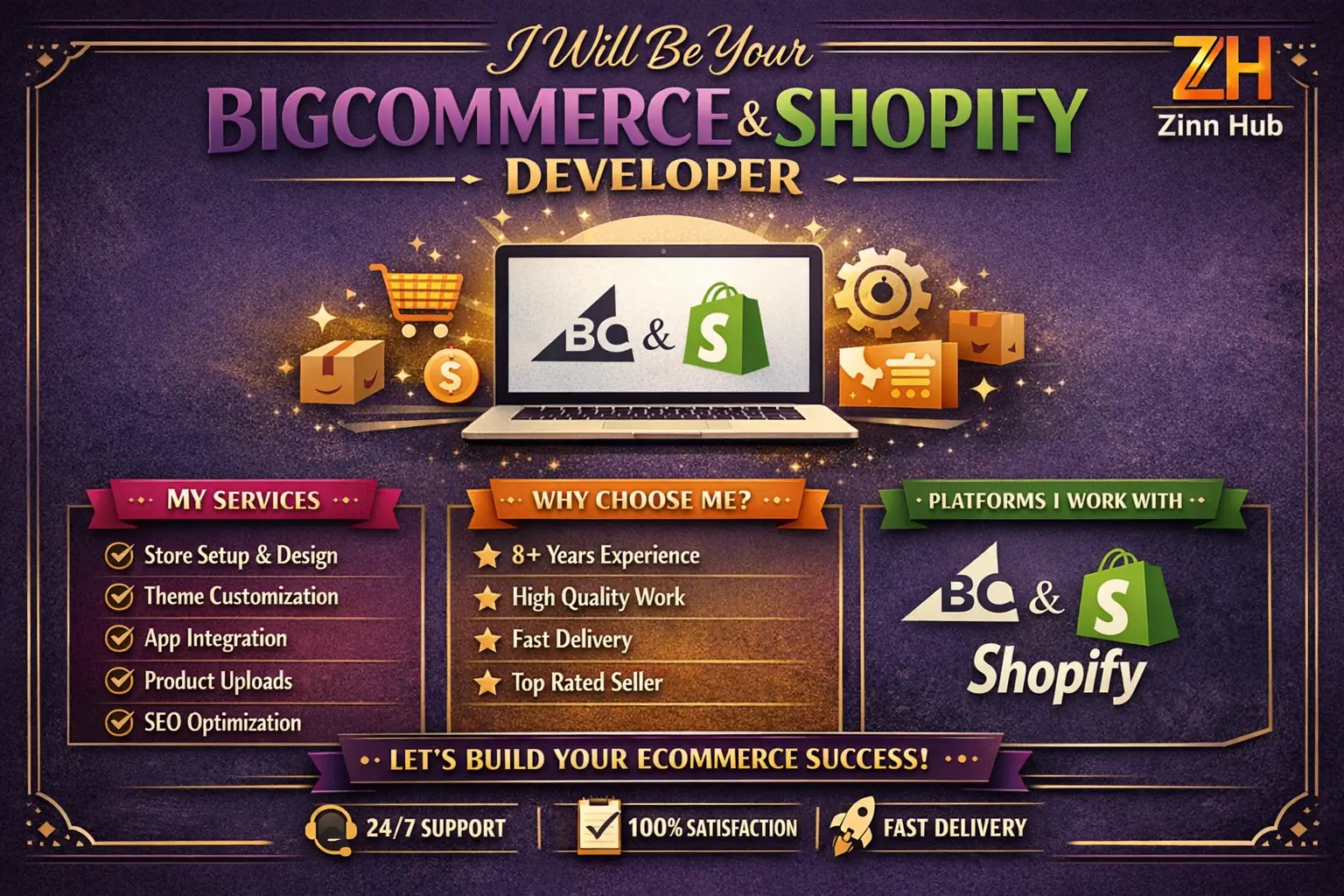 Be Your Bigcommerce And Shopify Developer 1 Be Your Bigcommerce And Shopify Developer