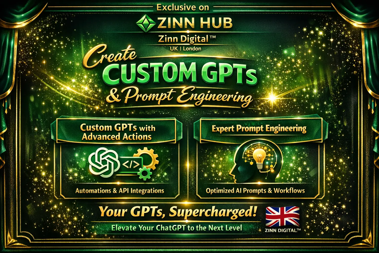 Create Chatgpt Custom Gpt With Advanced Actions, Chatgpt Prompt Engineering 1 Create Chatgpt Custom Gpt With Advanced Actions