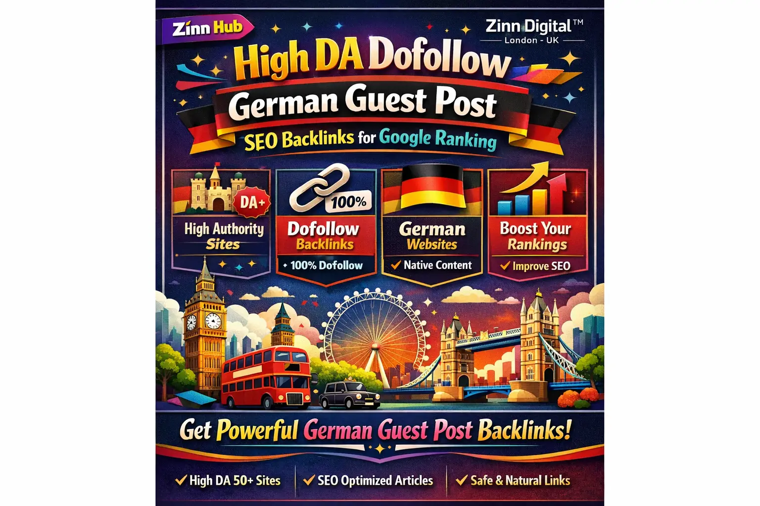 High Da Dofollow German Guest Post Seo Backlinks For Google Ranking 1 High Da Dofollow German Guest Post Seo Backlinks For Google Ranking