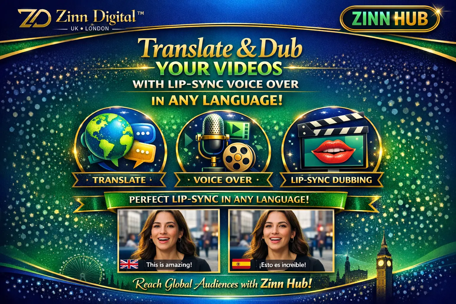 Translate, Dub, Voice Over With Lip Sync Your Videos In Any Language 1 Translate