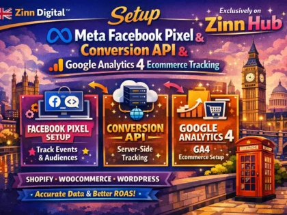 Setup Meta Facebook Pixel Conversion Api &Amp; Google Analytics 4 Ecommerce Tracking