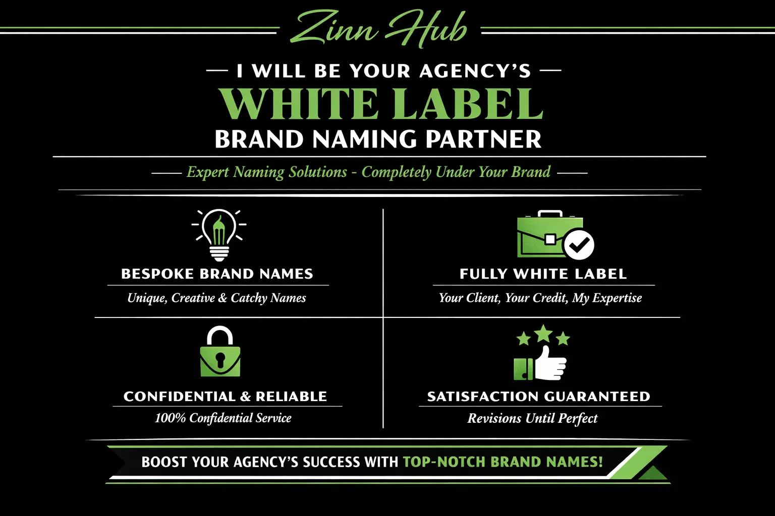 Be Your Agencys White Label Brand Naming Partner 1 Be Your Agencys White Label Brand Naming Partner