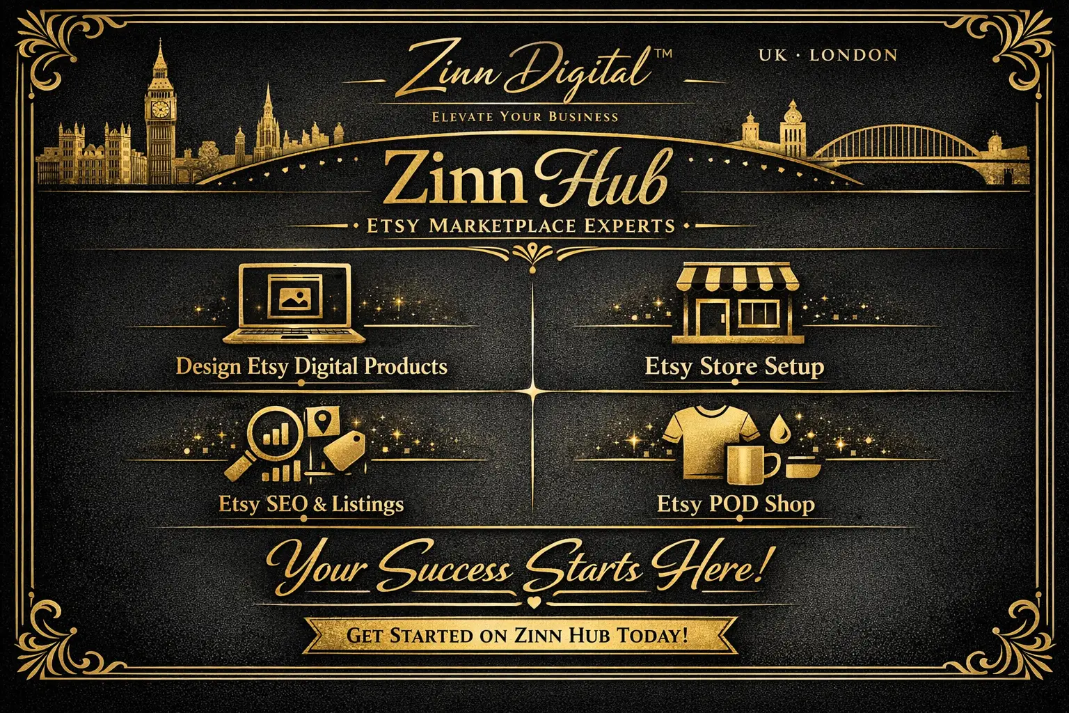 Design Etsy Digital Products Etsy Store Setup Etsy Seo Listing Etsy Pod Shop 3 Design Etsy Digital Products Etsy Store Setup Etsy Seo Listing Etsy Pod Shop - Image 3