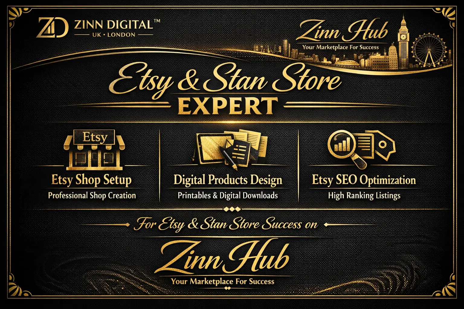 Setup Etsy Shop, Etsy Digital Products, Etsy Seo Listing For Etsy Or Stan Store 2 Etsy Digital Products