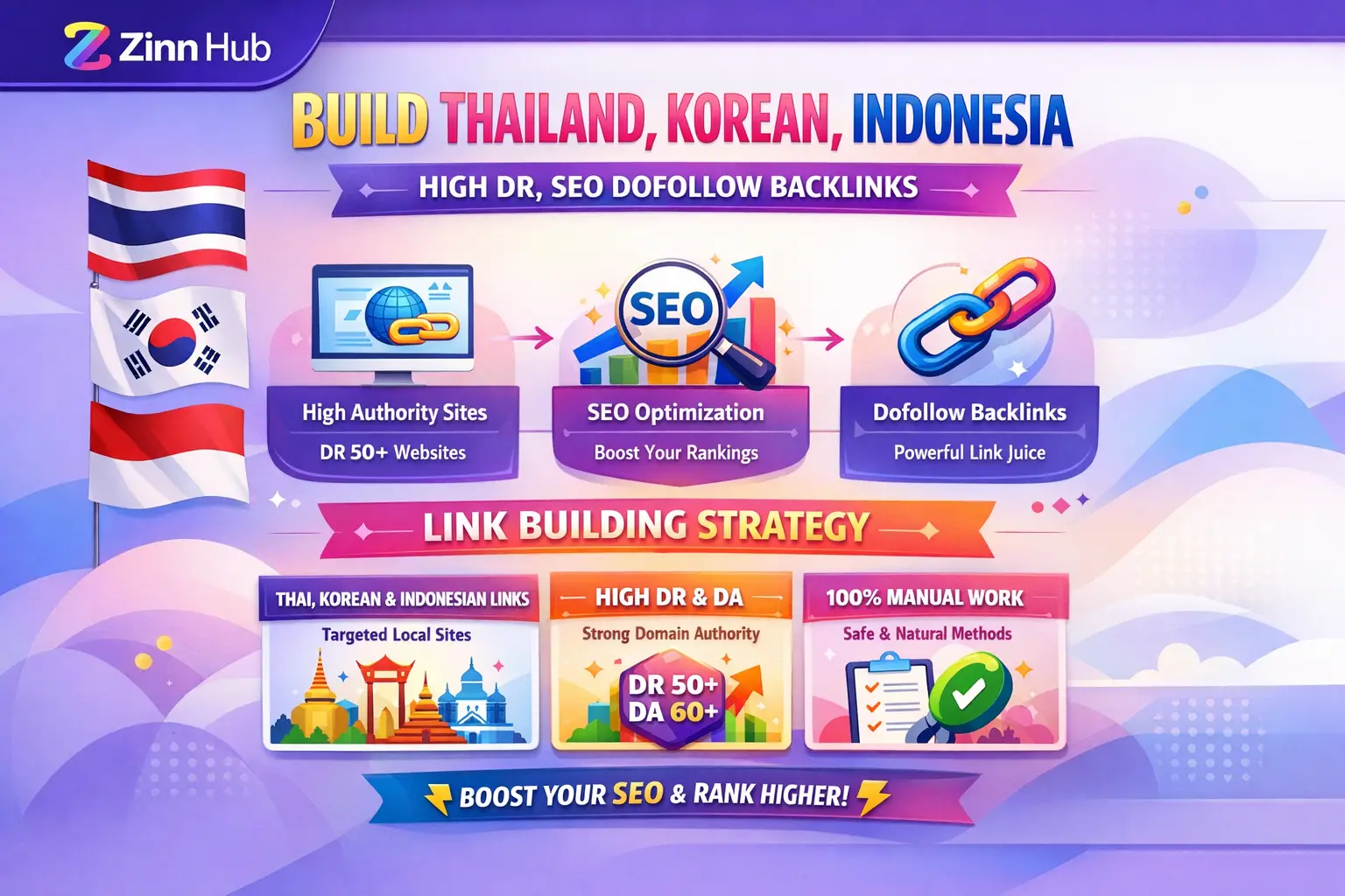 Build Thailand, Korean, Indonesia High Dr, Seo Dofollow Backlinks, Link Building 1 Build Thailand