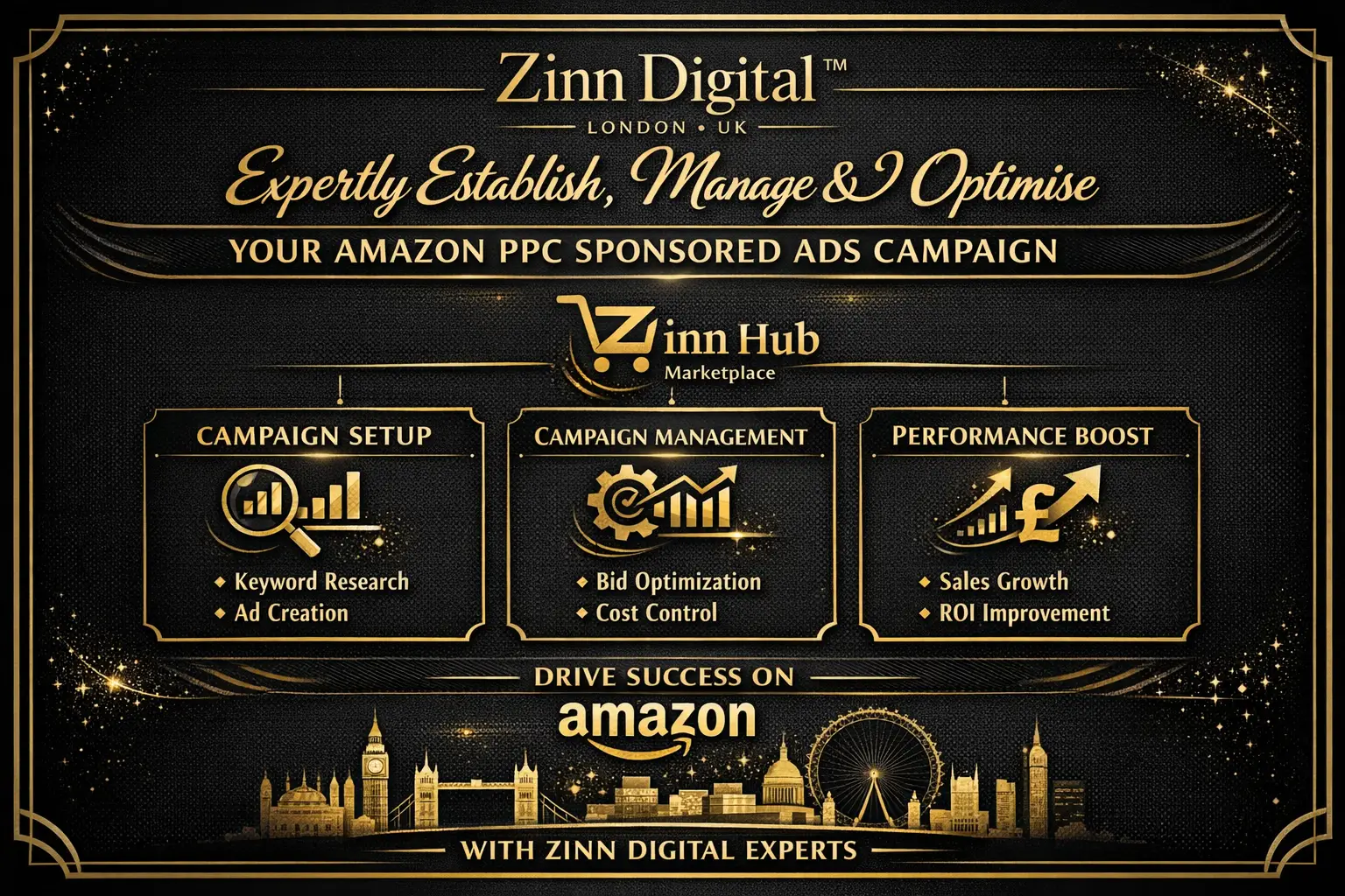 Expertly Establish, Manage And Optimise Your Amazon Ppc Sponsored Ads Campaign 1 Expertly Establish