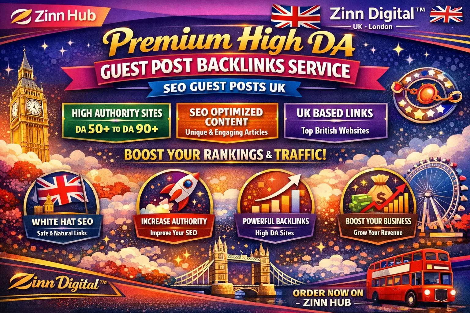 Premium High Da Guest Post Backlinks Service - Seo Guest Posts Uk 1 Premium High Da Guest Post Backlinks Service - Seo Guest Posts Uk