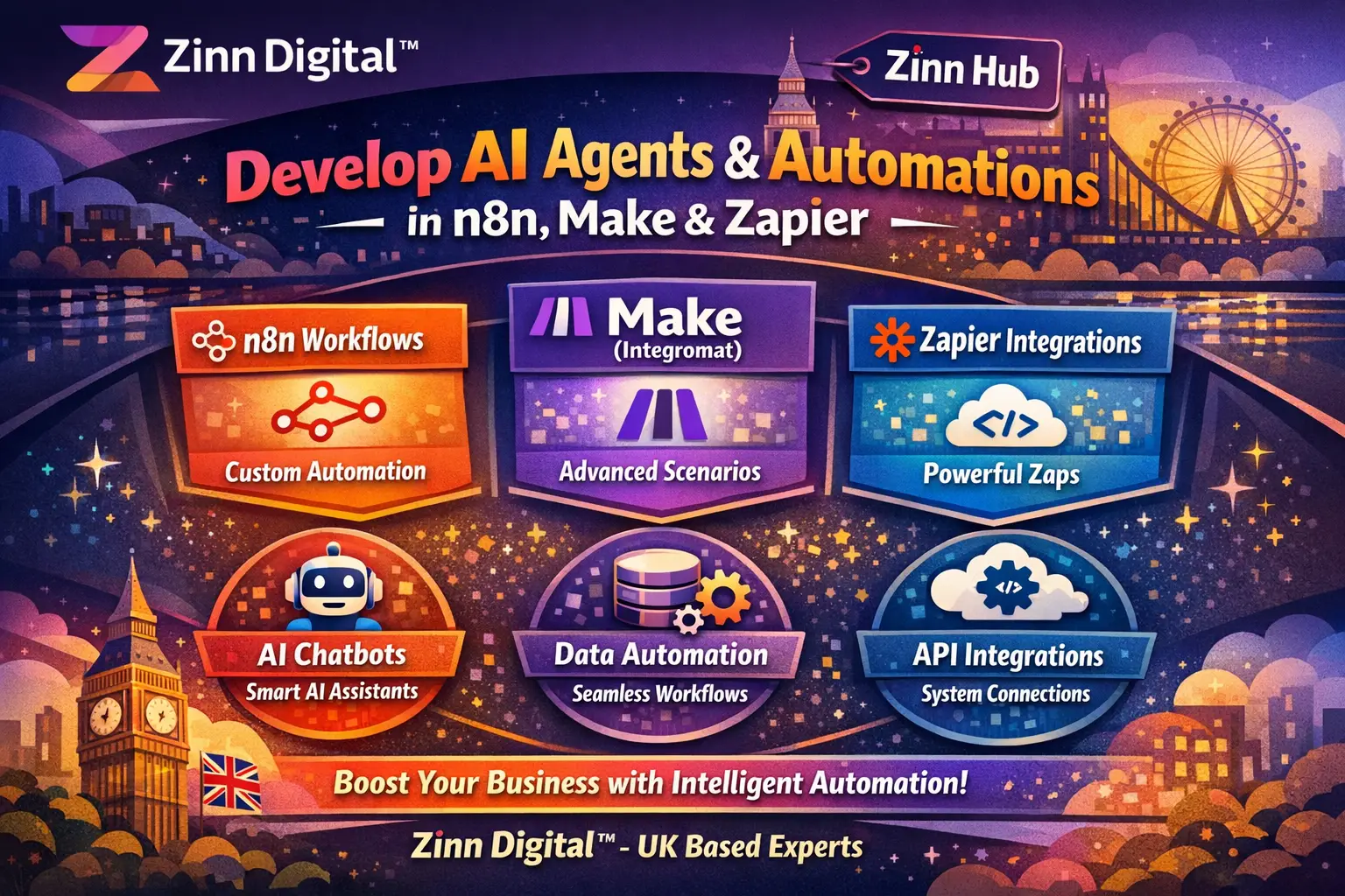 Develop Ai Agents And Automations In N8N, Make And Zapier 3 Develop Ai Agents And Automations In N8N, Make And Zapier - Image 3