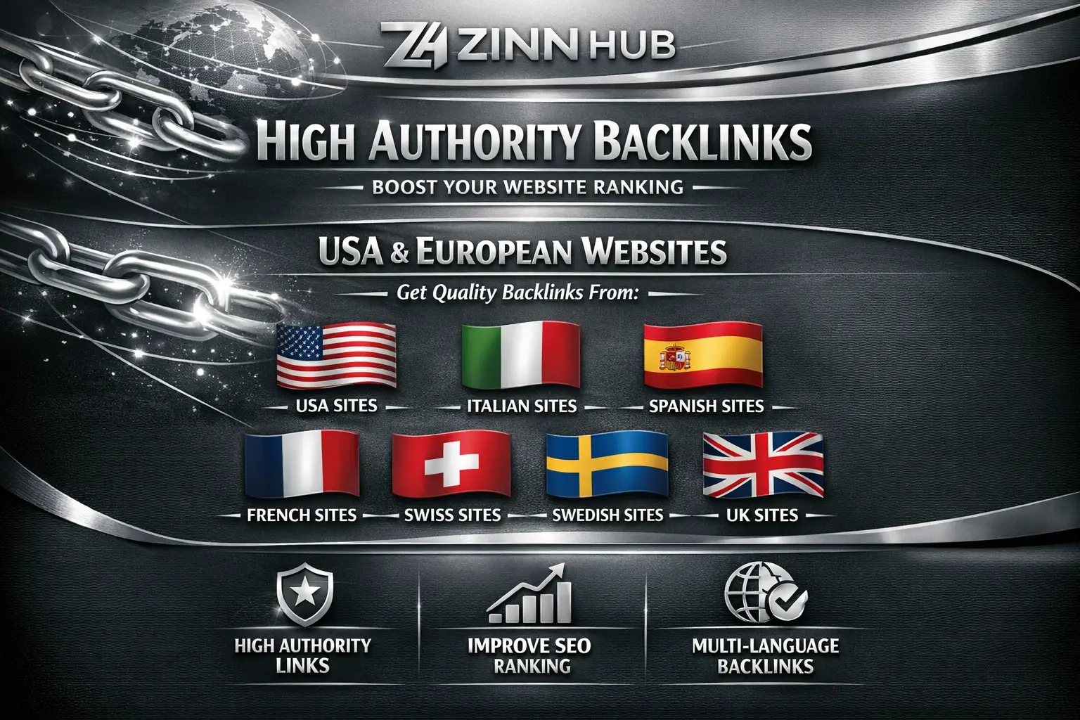 High Authority Backlinks Usa, Italian,Spanish,French, Swiss,Swedish,Uk Websites 1 High Authority Backlinks Usa