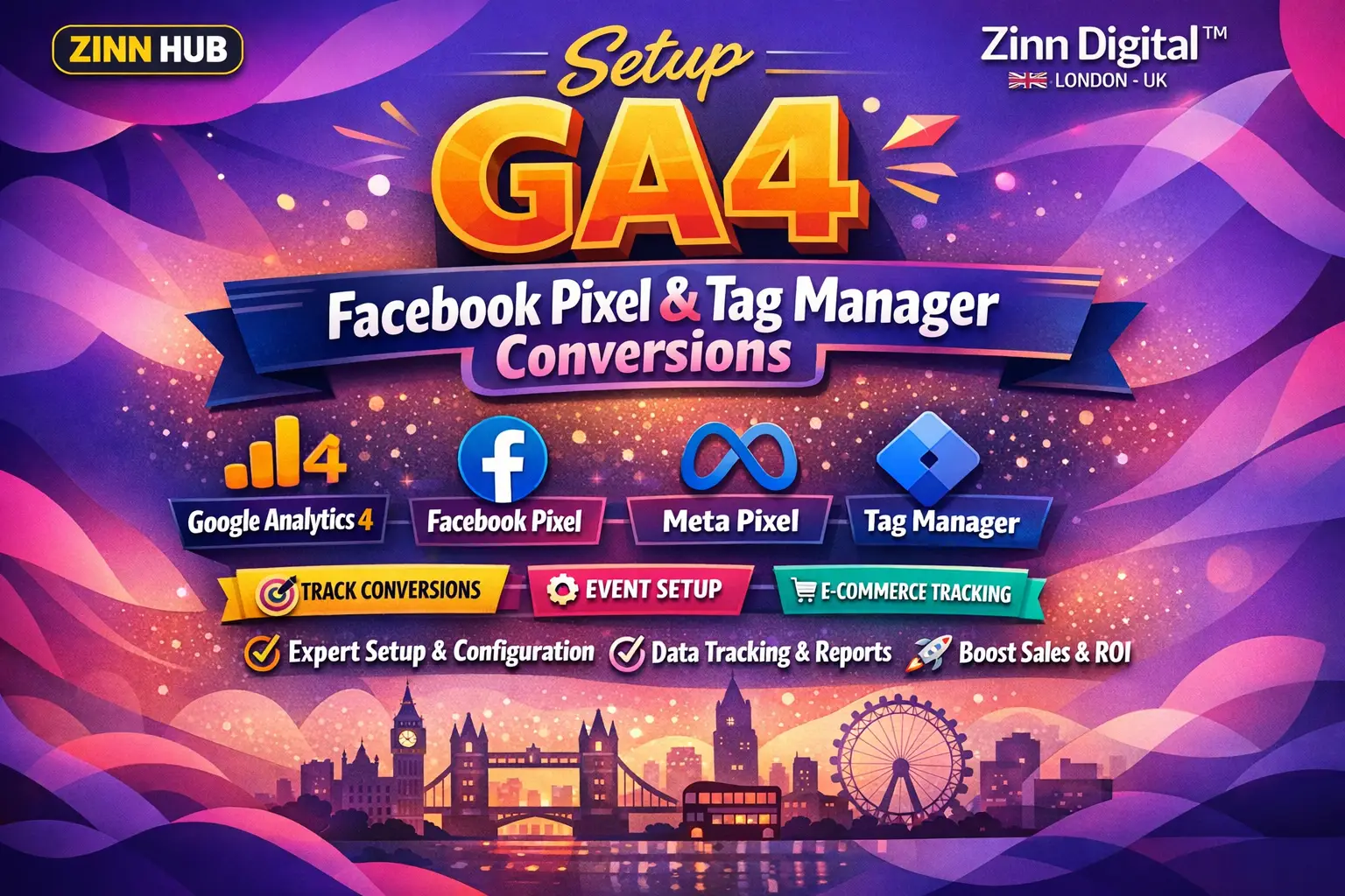 Setup Google Analytics 4, Ga4, Facebook Pixel Meta Or Tag Manager Conversions 1 Setup Google Analytics 4