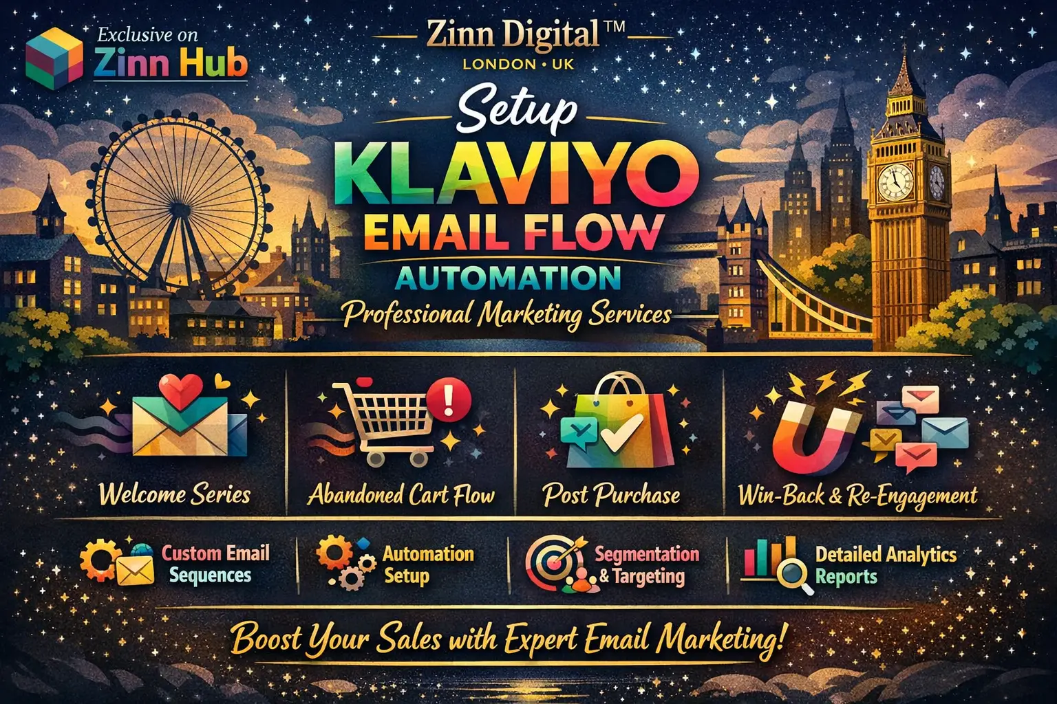 Setup Klaviyo Email Flow Automation - Professional Marketing Services 2 Setup Klaviyo Email Flow Automation - Professional Marketing Services - Image 2