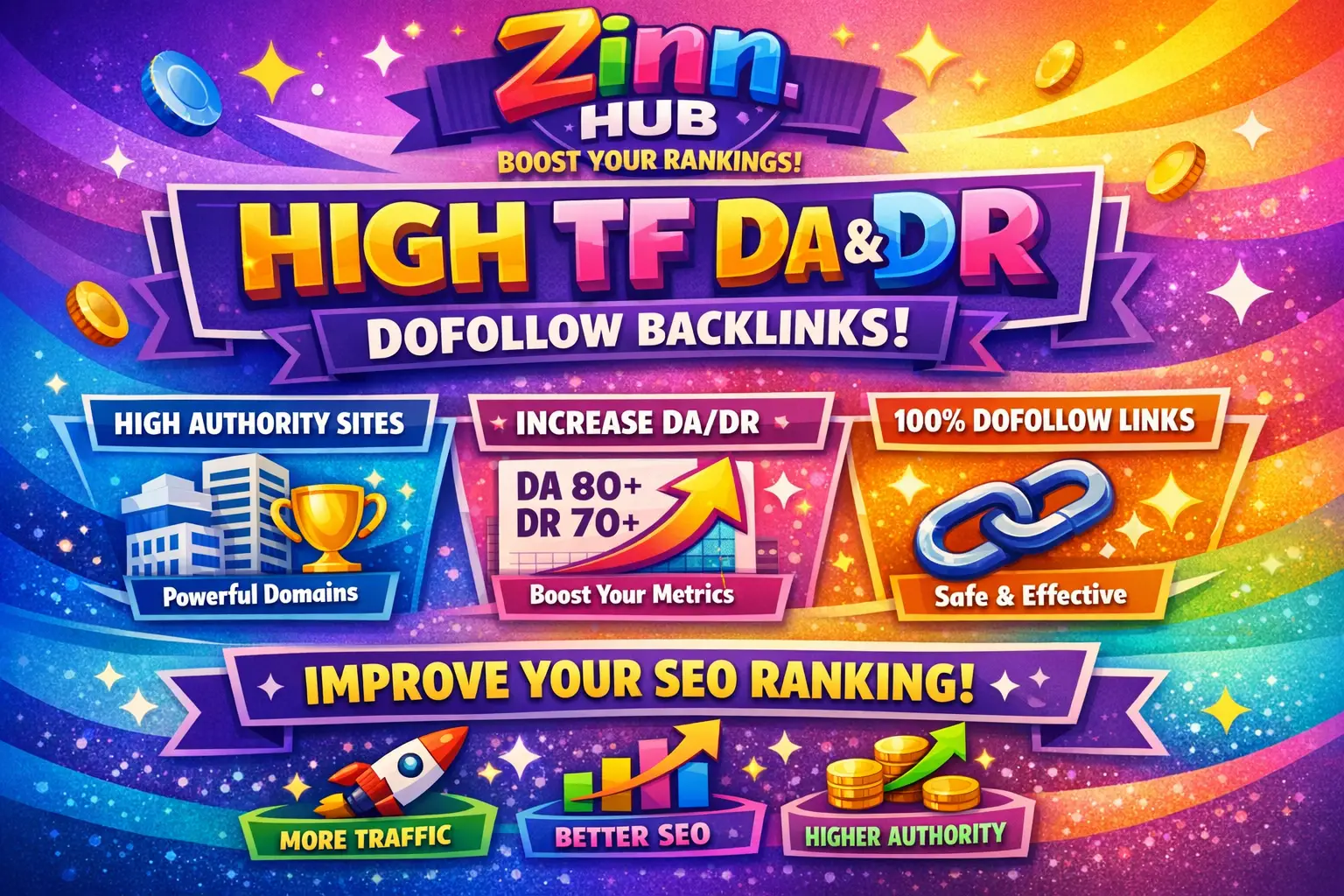 Create High Tf Da And Dr Dofollow Backlinks 1 Create High Tf Da And Dr Dofollow Backlinks