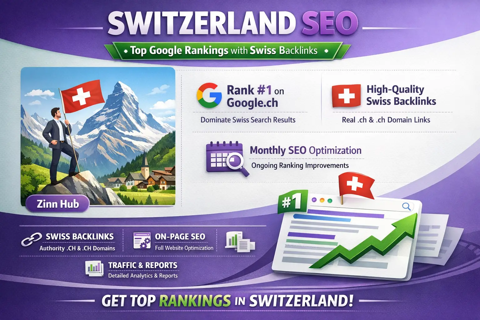 Do Monthly Switzerland Seo Top Google Ranking With Swiss Backlinks 1 Do Monthly Switzerland Seo Top Google Ranking With Swiss Backlinks