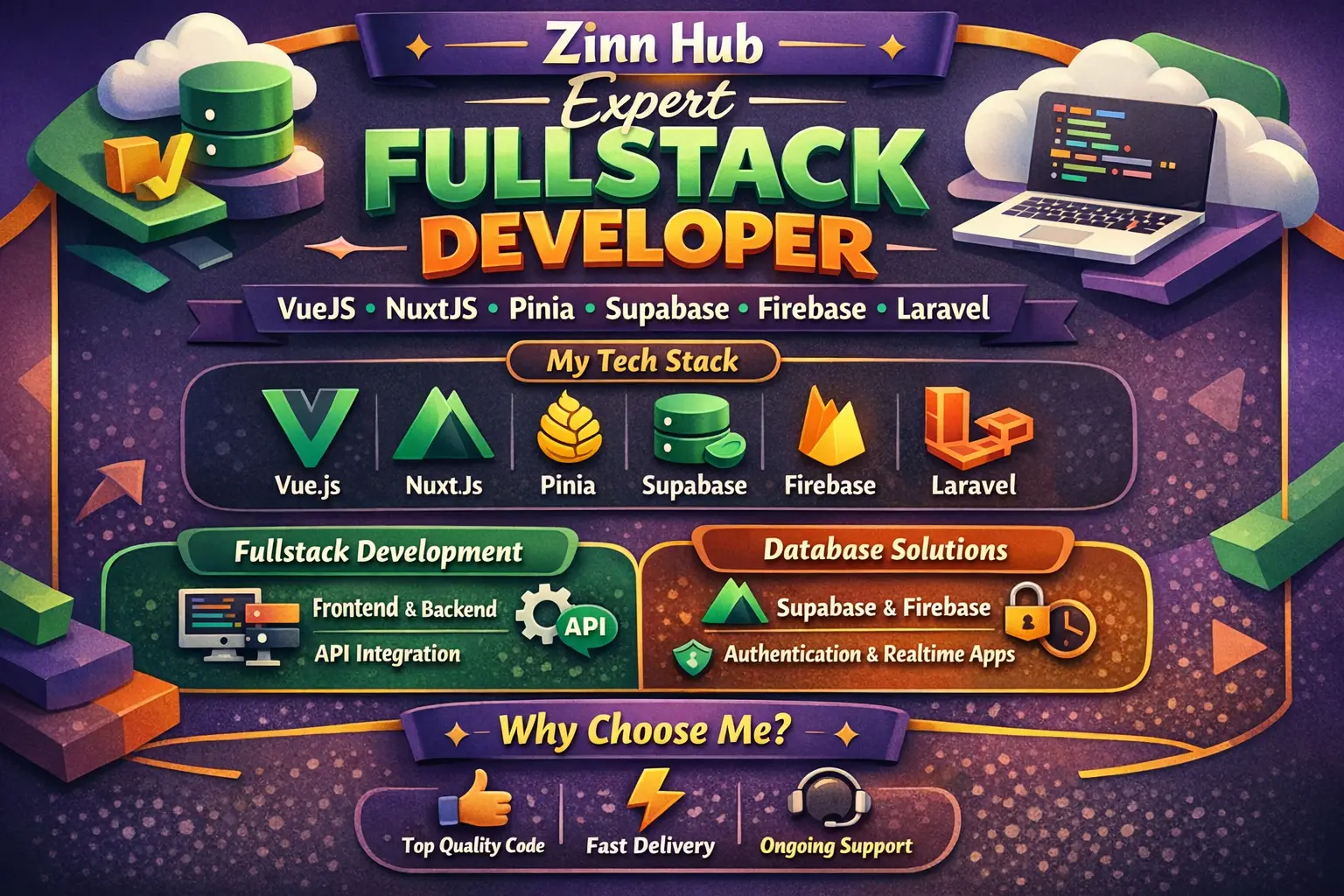 Vuejs Nuxtjs Pinia Supabase Firebase Laravel Fullstack Developer 1 Vuejs Nuxtjs Pinia Supabase Firebase Laravel Fullstack Developer
