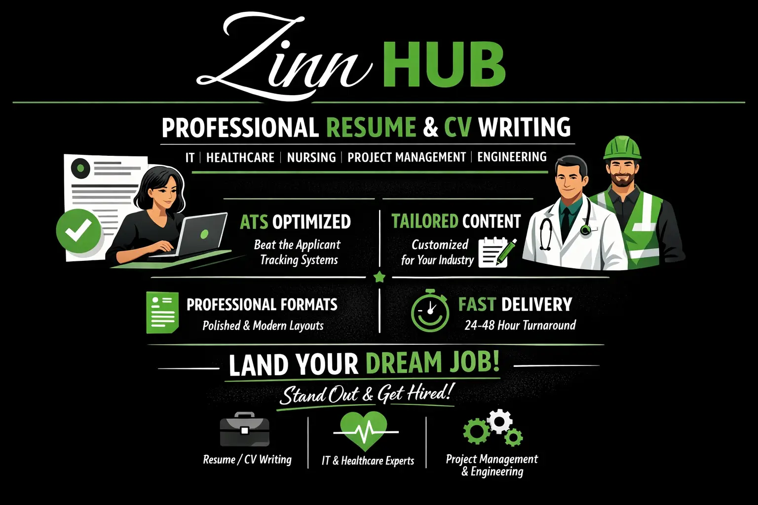 Write Resume, Cv For It, Healthcare, Nursing, Project Management, Engineering 1 Write Resume