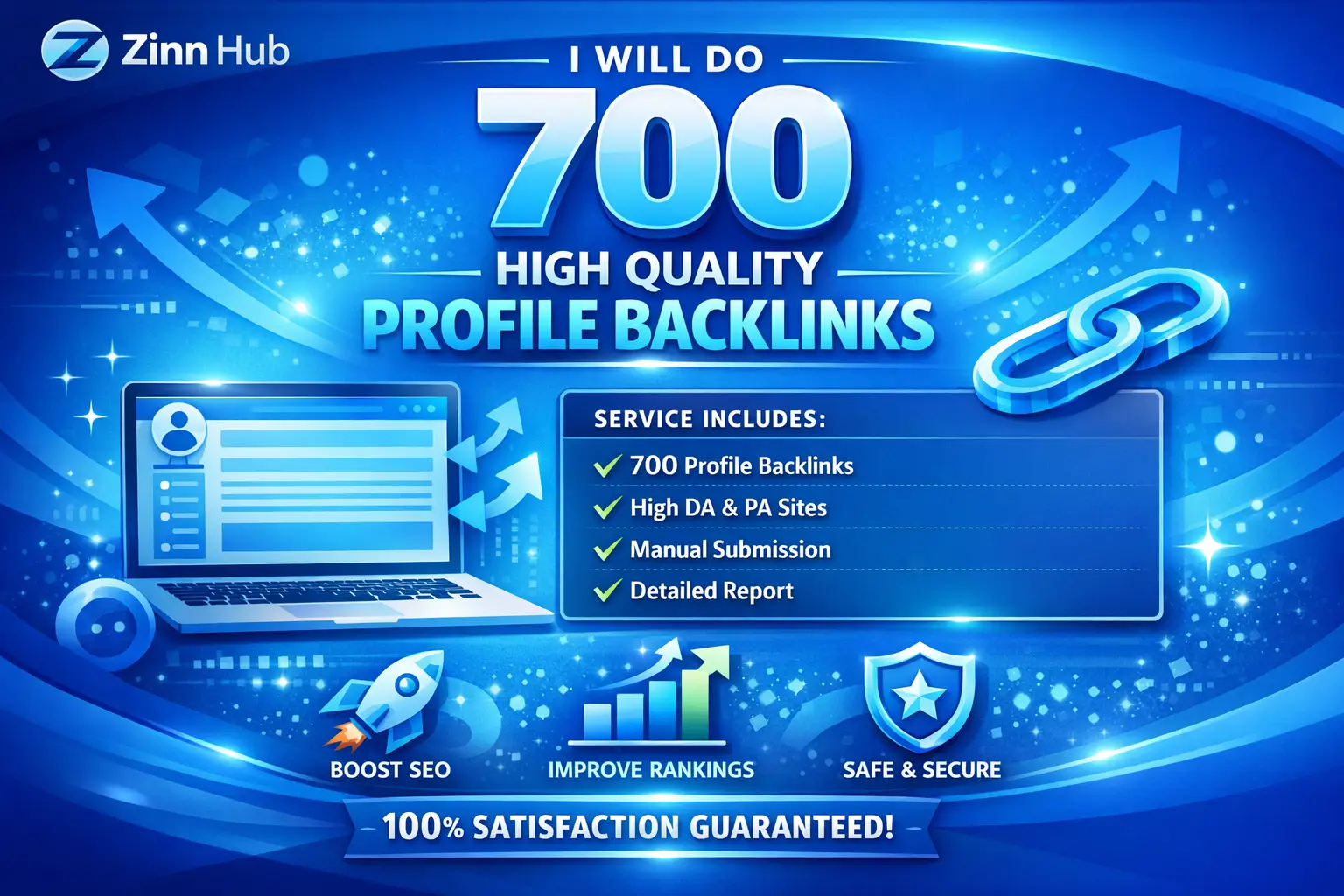 Do 700 High Quality Profile Backlinks 1 Do 700 High Quality Profile Backlinks