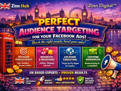 Do Perfect Audience Targeting For Your Facebook Ads 2 Do Perfect Audience Targeting For Your Facebook Ads