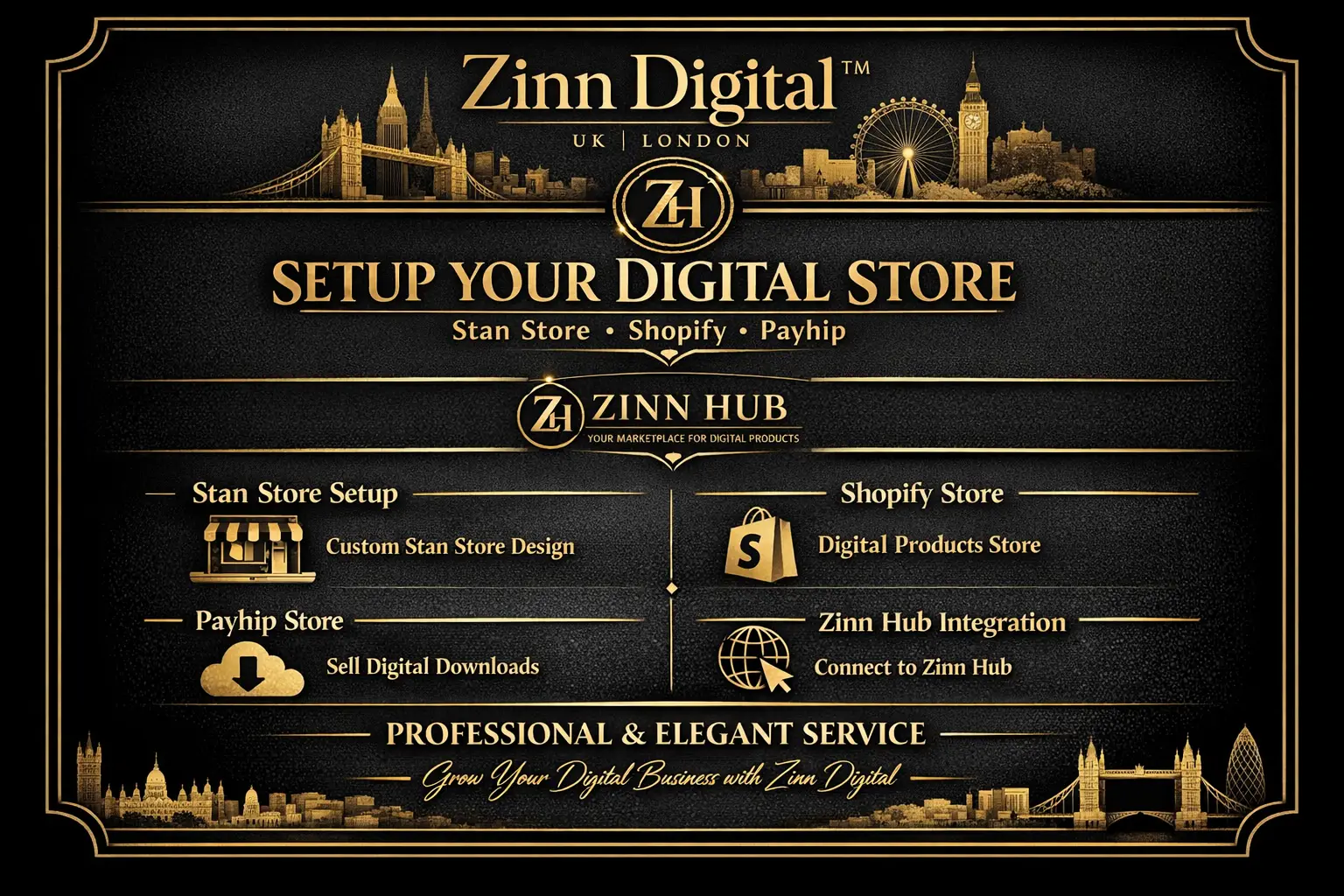 Setup Stan Store, Shopify Digital Products Store Stan Store Digital Store Payhip 3 Setup Stan Store, Shopify Digital Products Store Stan Store Digital Store Payhip - Image 3