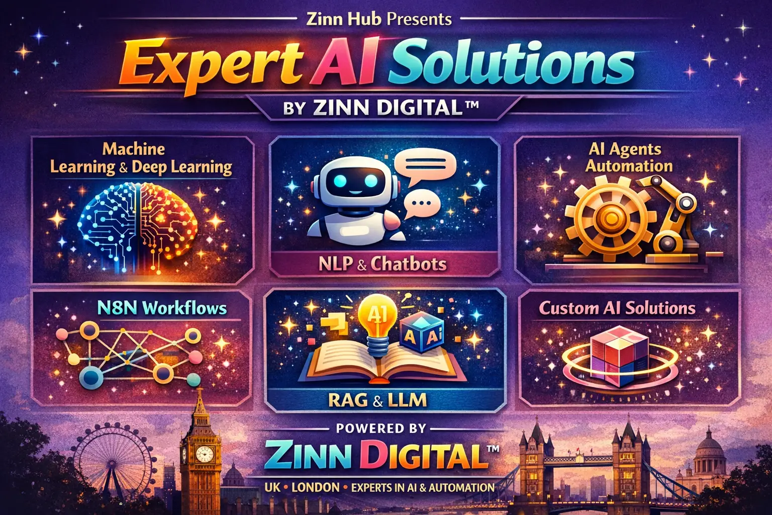 Machine Learning Deep Learning Nlp Ai Chatbots Agents N8N Rag Llm 1 Machine Learning Deep Learning Nlp Ai Chatbots Agents N8N Rag Llm